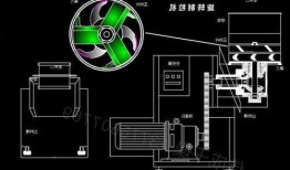 国产圆筒制粒机批发厂家，圆盘制粒机工作原理