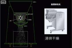 四川摇摆式制粒机厂家现货，摇摆式制粒机操作步骤