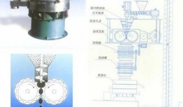 生产型干法制粒机厂家，干法制粒机的注意事项