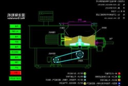 常德旋转制粒机厂家？旋转制粒机操作规程？