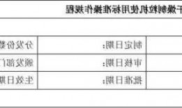 山西定制制粒机厂家直销，制粒机操作规程视频？