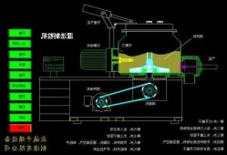 甘肃高速剪切制粒机厂家，高速剪切制粒机工作原理？