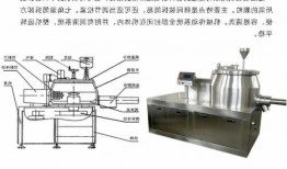 北京湿法制粒机厂家排行？湿法制粒机工作原理？