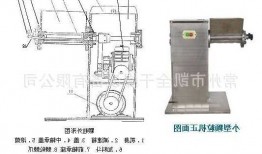 摇摆式制粒机厂家供应，摇摆式制粒机工作原理