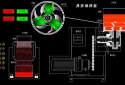 国产旋转挤压式制粒机厂家，挤压制粒机工作原理！