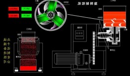 国产旋转挤压式制粒机厂家，挤压制粒机工作原理！