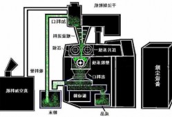 襄阳干法制粒机生产厂家，干法制粒机结构和原理