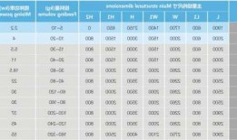 国内制粒机厂家调查表，国内制粒机厂家调查表最新！