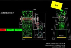 摇摆制粒机厂家供应，摇摆式制粒机原理？