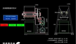 湛江摇摆制粒机厂家直销，摇摆制粒机工作原理