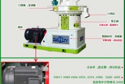 秸秆制粒机厂家排名榜，秸秆制粒机工作原理？