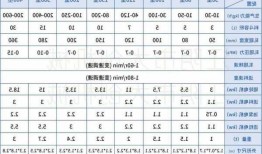 全新干法制粒机厂家，干法制粒机操作规程