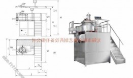 上海湿法制粒机厂家，湿法制粒机工艺参数