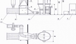 福建流化床制粒机供应厂家？流化床制粒机的工艺流程？