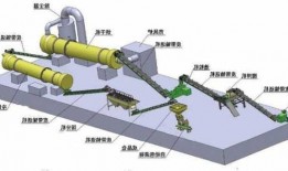 平模挤压式制粒机生产厂家，平模挤压造粒机工作原理