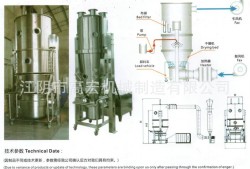 天津沸腾干燥制粒机生产厂家，沸腾制粒干燥机型号大全？