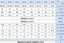 国产干法制粒机厂家，干法制粒机操作规程