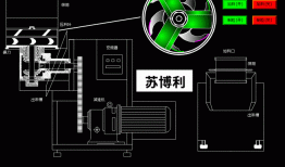 内蒙古旋转制粒机厂家，旋转式制粒机工作原理！