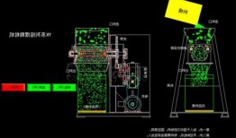 重庆摇摆式制粒机厂家供应？摇摆式制粒机工作原理？