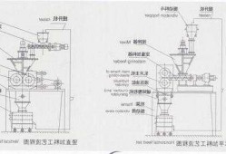 任县制粒机厂家？制粒机工艺流程？