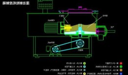 福建高速剪切制粒机厂家，高速剪切制粒机工作原理