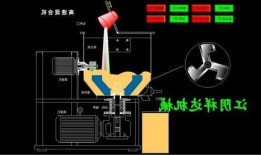 苏州湿法制粒机厂家加工，湿法制粒机的工作原理