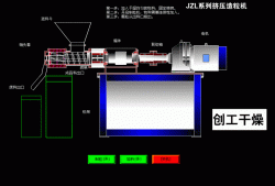 全自动螺杆制粒机厂家直销？螺杆造粒机原理3d动态图？