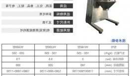 中药一步制粒机生产厂家？一步制粒机参数？