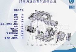 正昌制粒机大型厂家有哪些，正昌508e制粒机说明书！