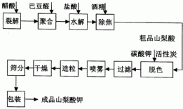 山梨酸钾制粒机厂家排名，山梨酸钾生产工艺流程简图