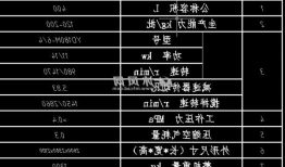 高效湿法制粒机厂家？湿法制粒机工艺参数？