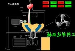 海南湿法制粒机厂家，湿法制粒机工作原理