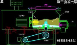 浙江小型湿法制粒机厂家，湿法制粒机结构图