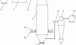 宁夏喷雾制粒机生产厂家，简述喷雾制粒机工作原理？