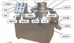 国产旋转式制粒机厂家直销，旋转式制粒机工作原理？