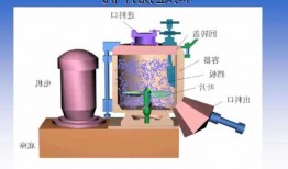 辽宁挤压污泥制粒机厂家，污泥挤压机工作原理！