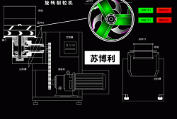 重庆旋转式制粒机改造厂家，旋转制粒机操作规程？