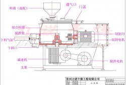 北京平模制粒机供应厂家，平模制粒机工作原理