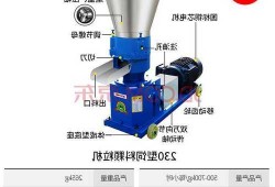 进口秸秆制粒机厂家价格，进口秸秆制粒机厂家价格多少？