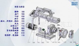 正昌制粒机大型厂家在哪里，正昌400d制粒机使用说明！