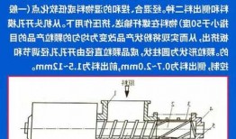 双螺杆挤压式制粒机厂家？双螺杆挤出造粒机工作原理？