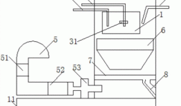 湖北一步制粒机厂家报价？一步制粒机工作原理图？