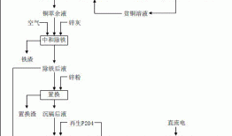 辽宁烟灰制粒机厂家？烟灰制作？