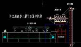 供应挤压制粒机厂家排名？挤压制粒工艺流程？