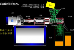 进口双螺杆制粒机厂家，双螺杆造粒机操作流程