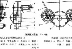 实验室摇摆制粒机设备厂家？摇摆制粒机的原理？