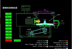 江西湿法制粒机厂家直销，湿法制粒机工作原理？