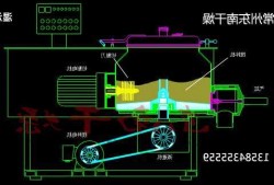 国产圆筒制粒机批发厂家，圆盘制粒机工作原理