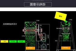 云南摇摆式制粒机生产厂家？摇摆式制粒机工作原理？