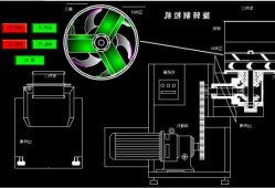 陕西旋转制粒机设备厂家，旋转式制粒机工作原理？